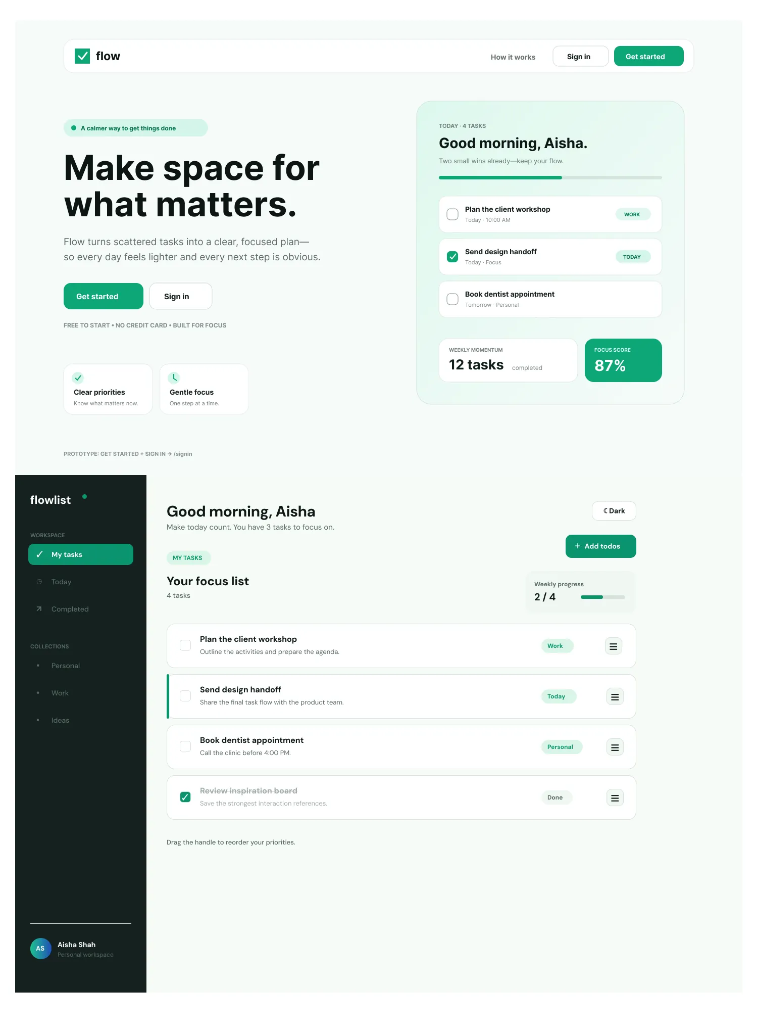 Todo Flow productivity dashboard
